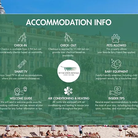 Lb Vacation I Renovated Minutes From - Palais - 30m2 Terrace *